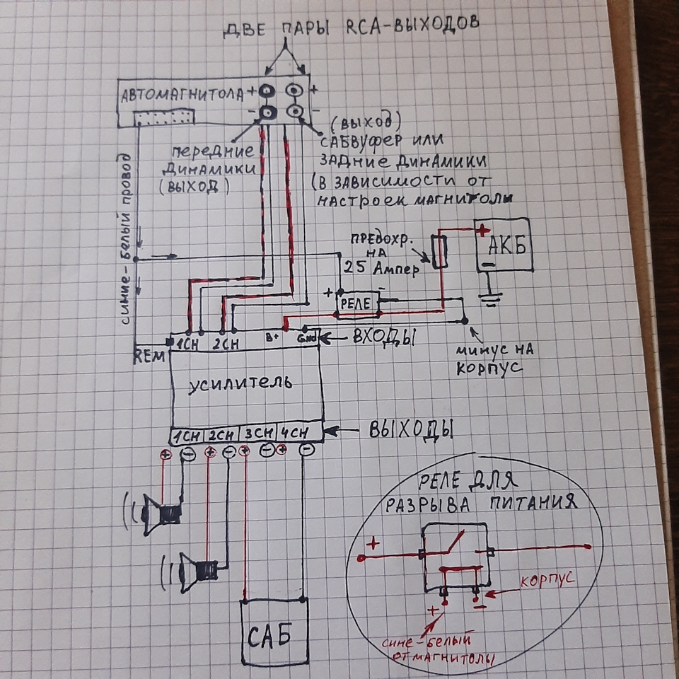 Подключение акустики. Подробности — Ford Escort Mk6, 1,3 л, 1998 года ...