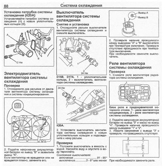 Honda civic вентилятор включается