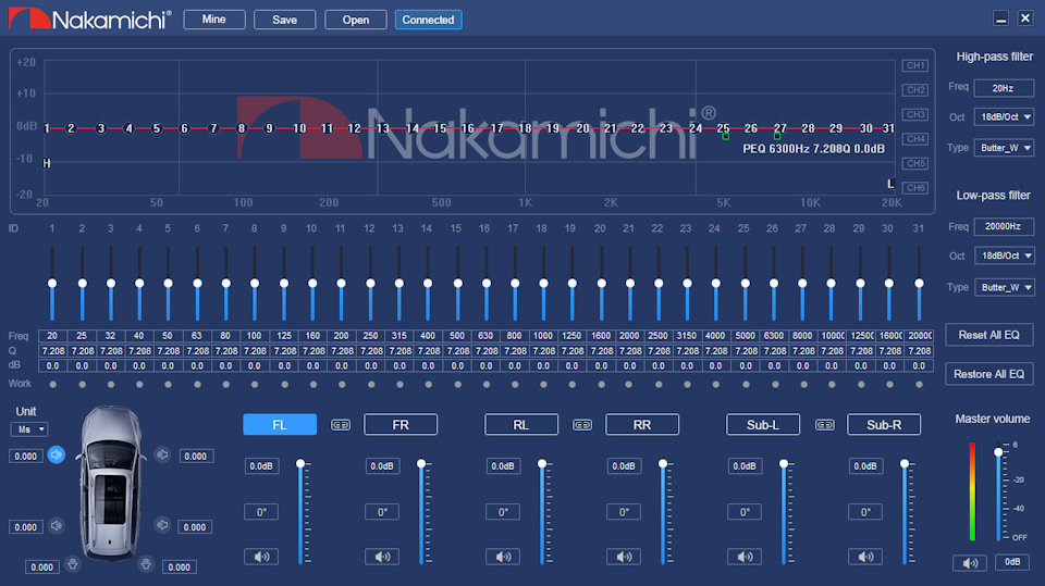 My core звук. Nakamichi nds4831a. Пульт к Nakamichi ndsk4185au. Процессор Накамичи. Nakamichi nds4831a внутри.