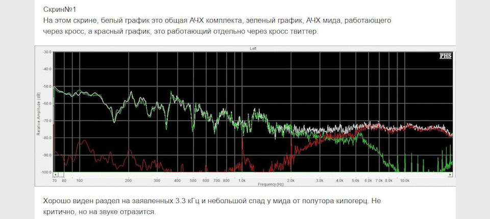 Best balance f65. 7kAAAgKtwuA 960. Best balance f65 фото. Best balance f65-7kAAAgKtwuA 960. картинка Best balance f65. картинка 7kAAAgKtwuA 960. Best Balance F65C (Fanatic series)Best Balance F65 (Fanatic series)✋Изначально хотел Hertz uno. Но мои тараканы устроили войнушку.И я начал смотреть сравнения. И когда мне Герц в стенде включили просто от мафона я чуть не оглох. Пищят очень сильно. Раздражает слух. Понятно что можно настроить, но и басов там нет. Отказался. Best balance f65. 7kAAAgKtwuA 960. Best balance f65 фото. Best balance f65-7kAAAgKtwuA 960. картинка Best balance f65. картинка 7kAAAgKtwuA 960. Best Balance F65C (Fanatic series)Best Balance F65 (Fanatic series)✋Изначально хотел Hertz uno. Но мои тараканы устроили войнушку.И я начал смотреть сравнения. И когда мне Герц в стенде включили просто от мафона я чуть не оглох. Пищят очень сильно. Раздражает слух. Понятно что можно настроить, но и басов там нет. Отказался.