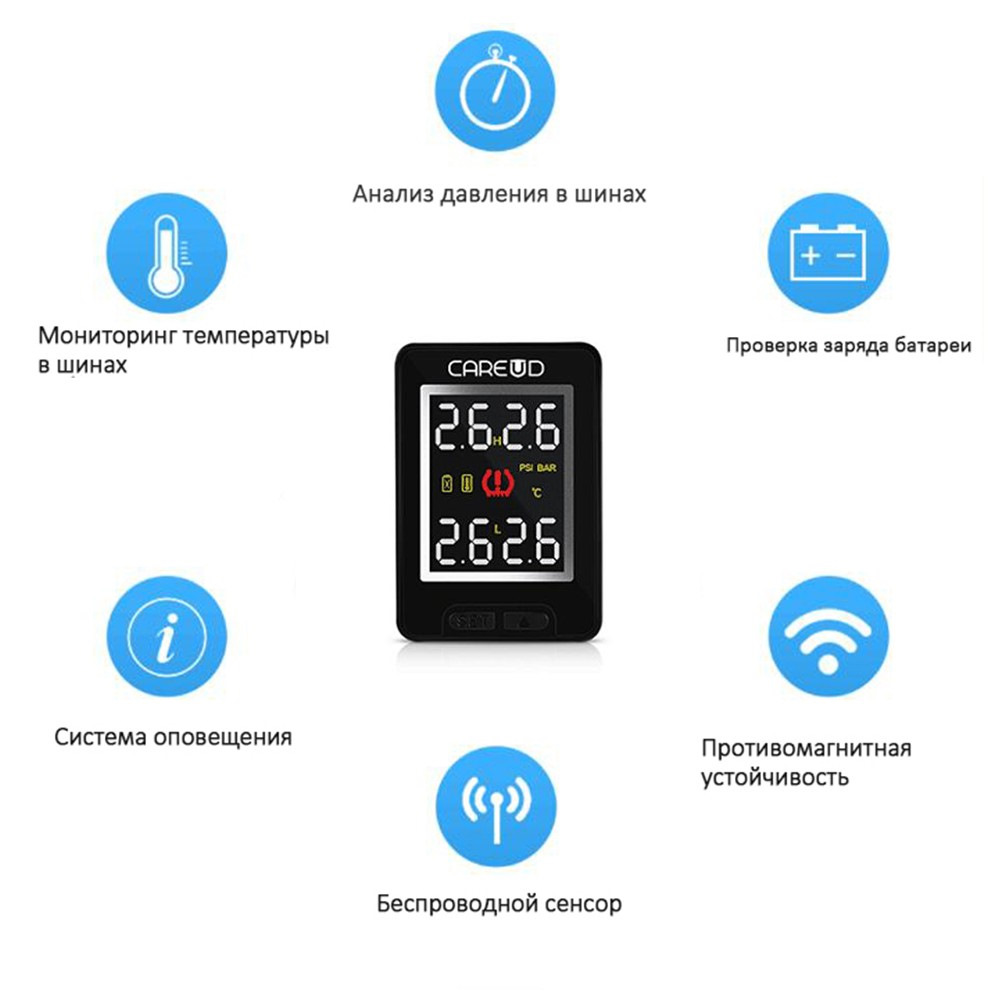 Мониторинг давления. Инструкция система контроля давления в шинах CAREUD u912. Датчик для проверки зарядки. Датчики в колеса отслеживание через телефон. Контроль давления человека Apple.