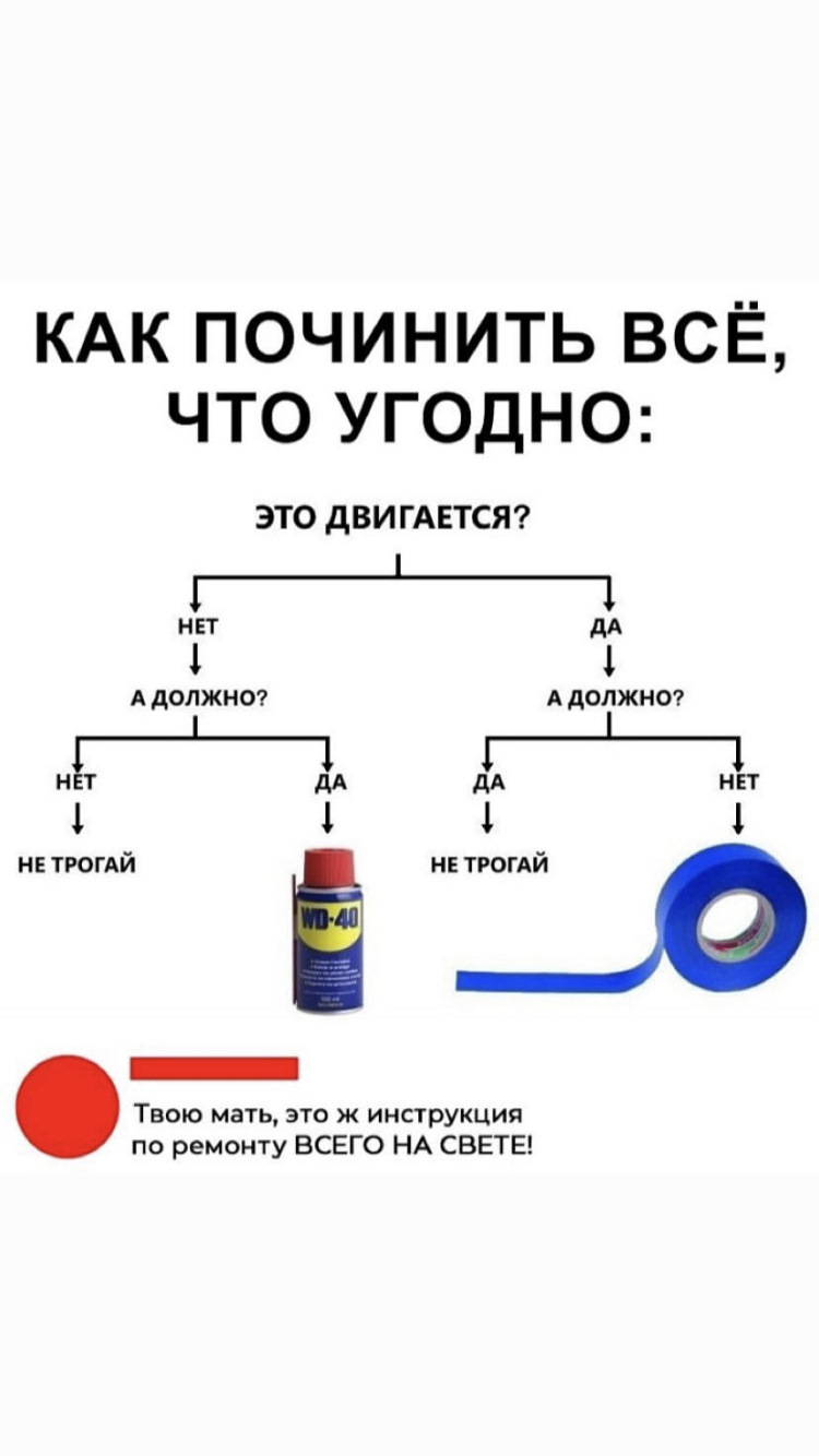 Как всё починить. Инструкция по починке всего. Как все починить. Починить значение. Демотиватор про ремонт вд и изолента.