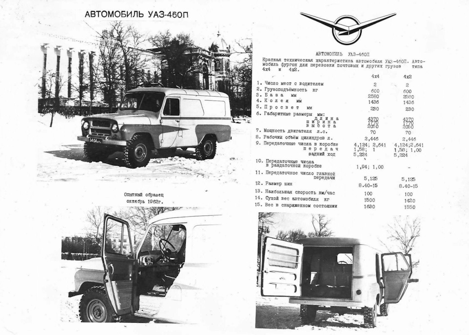 Photo from the logbook UAZ 3153