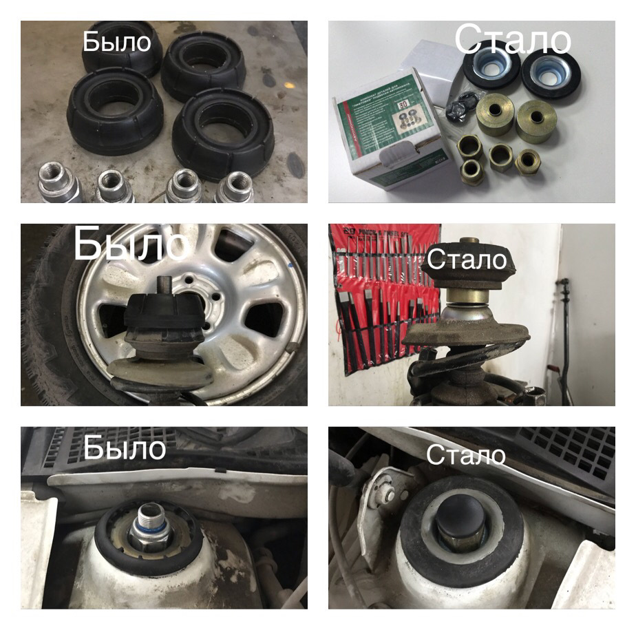 Проставки для клиренса дастер. Проставки для увеличения клиренса Рено Логан 1. Проставки для увеличения клиренса Дастер 4х4. Проставки Рено Дастер 4х4. Рено проставки под опорный подшипник.