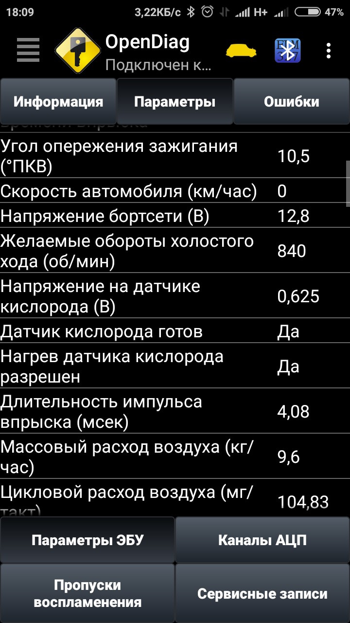 Нужна консультация — Lada 21104, 1,6 л, 2006 года | поломка | DRIVE2