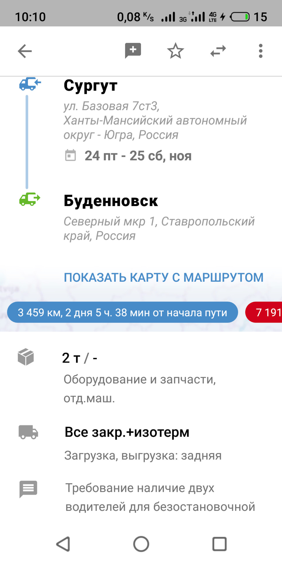 Пацаны, вы гоните? — ГАЗ Газель, 2,4 л, 2006 года | наблюдение | DRIVE2