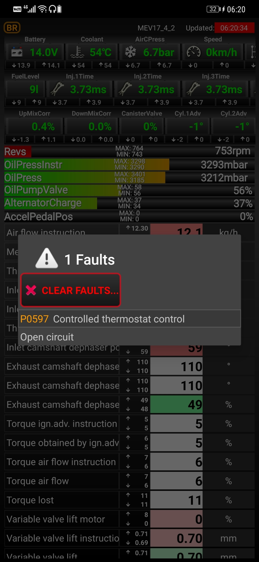 Фото в бортжурнале Citroen C4 (2G)