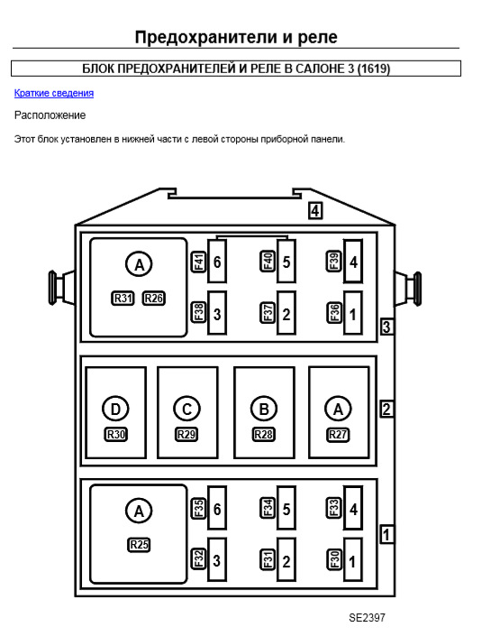 Рено эспейс 4 схема предохранителей