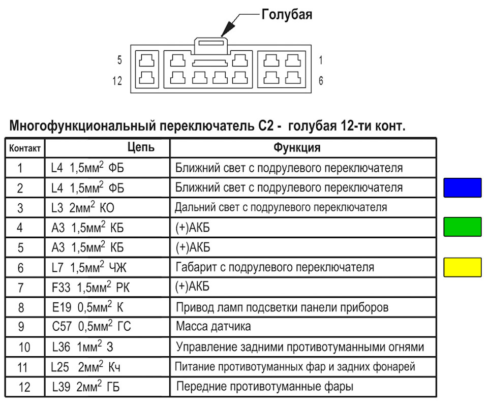 Волга сайбер схема подключения магнитолы