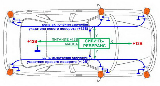 Как включить поворотники. Ленивый поворотник своими руками схема. Включить указатели левого поворота. Вежливые повороты Лада. Указать цепь включения левого и правого поворота.