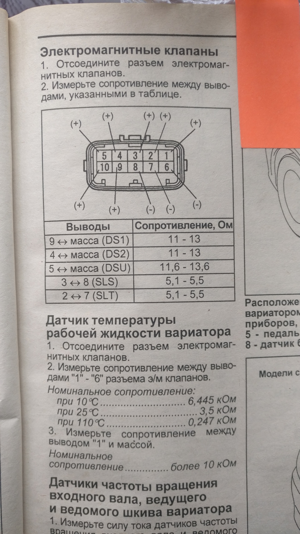 Фото в бортжурнале Toyota Corolla Axio (E140)