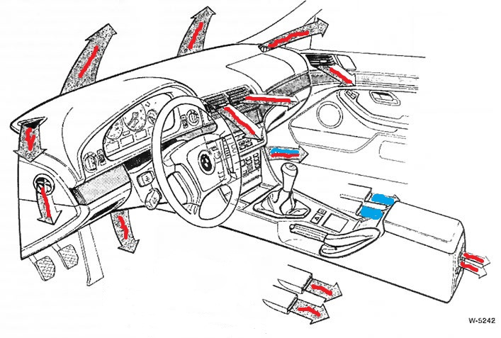 Бмв х5 дует холодный воздух со стороны водителя почему