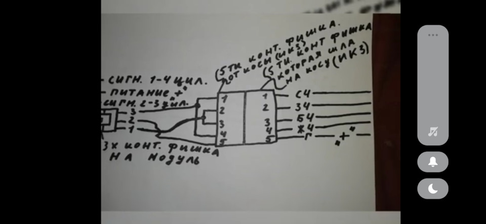 Плавают обороты — Lada 2115, 1,6 л, 2002 года | поломка | DRIVE2