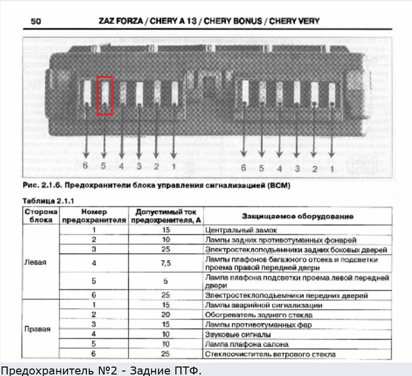 Чери фора а21 есть предохранитель на дворники Запись, 4 февраля 2022 - Chery Bonus, 1,5 л, 2013 года своими руками DRIVE2