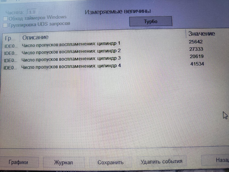 12. Пропуски зажигания на холодную, тряска двигателя, замена свечей ...