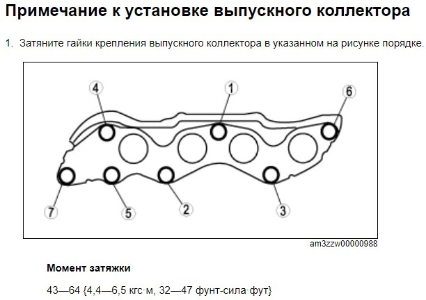 Момент затяжки впускного коллектора мазда 3