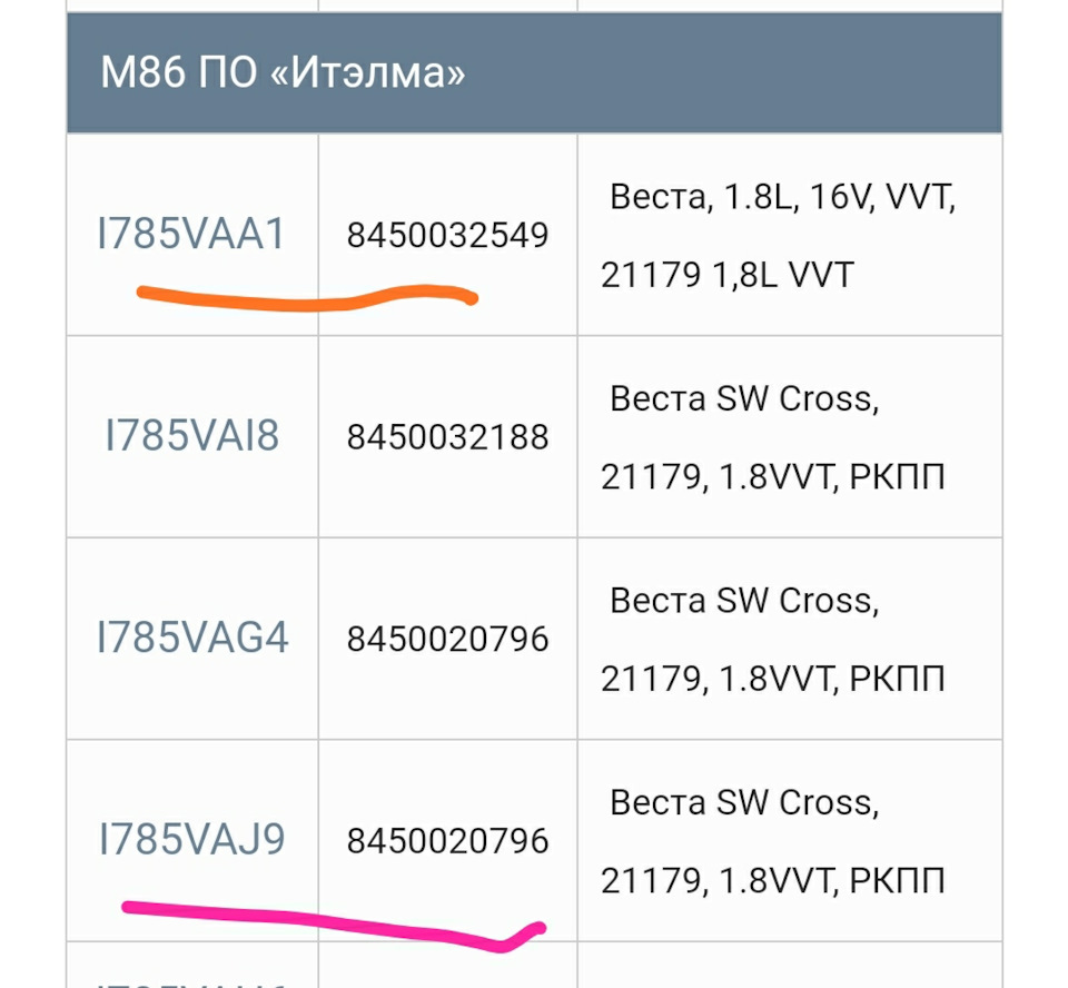 Смена прошивки и результат — Lada Vesta SW Cross, 1,8 л, 2019 года |  электроника | DRIVE2