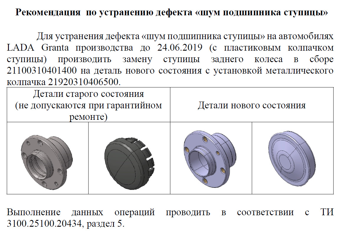 Размышления о рекомендации по устранению дефекта 