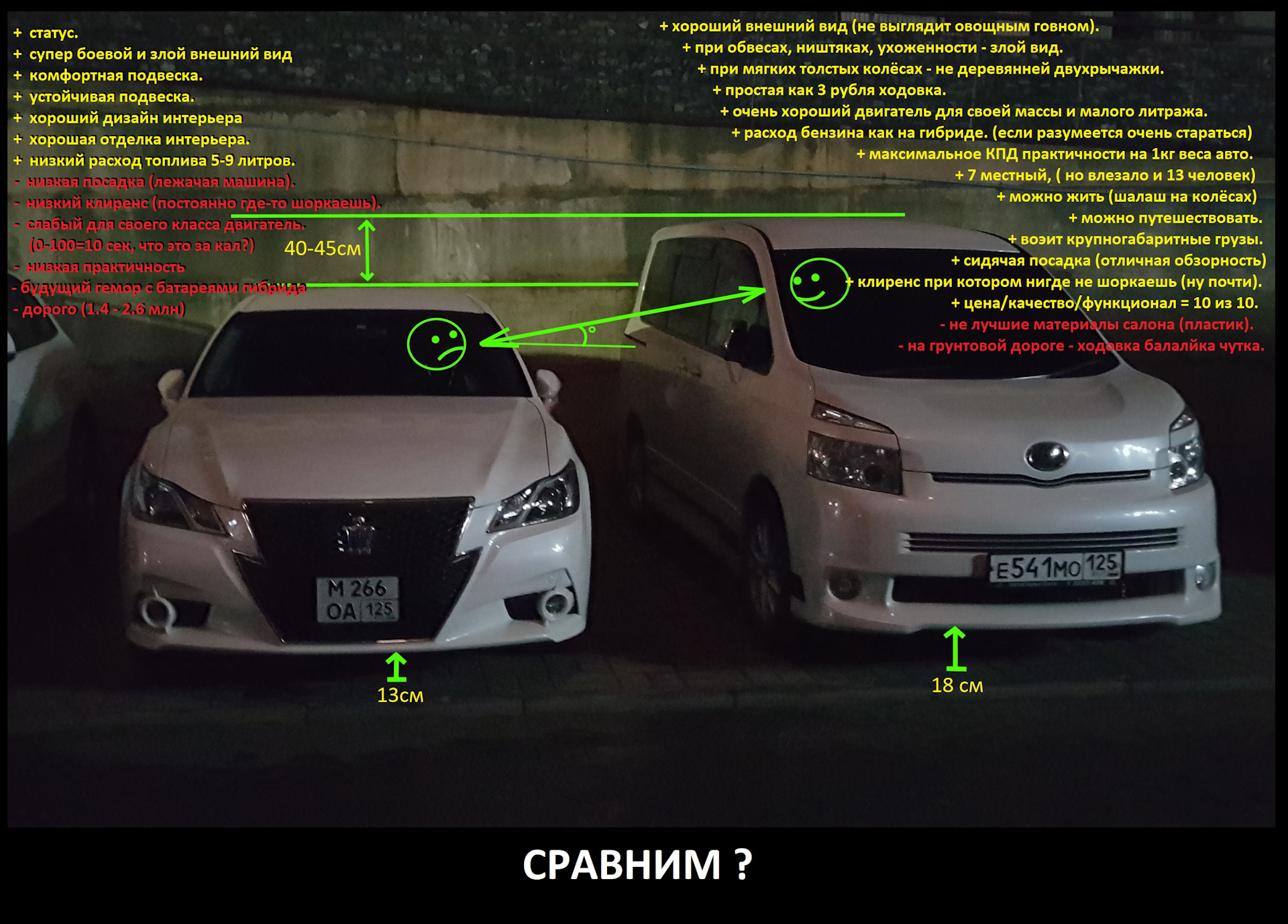 Седан vs Минивэн — Toyota Voxy (2G), 2 л, 2010 года | наблюдение | DRIVE2