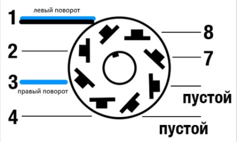 Схема кнопки аварийки