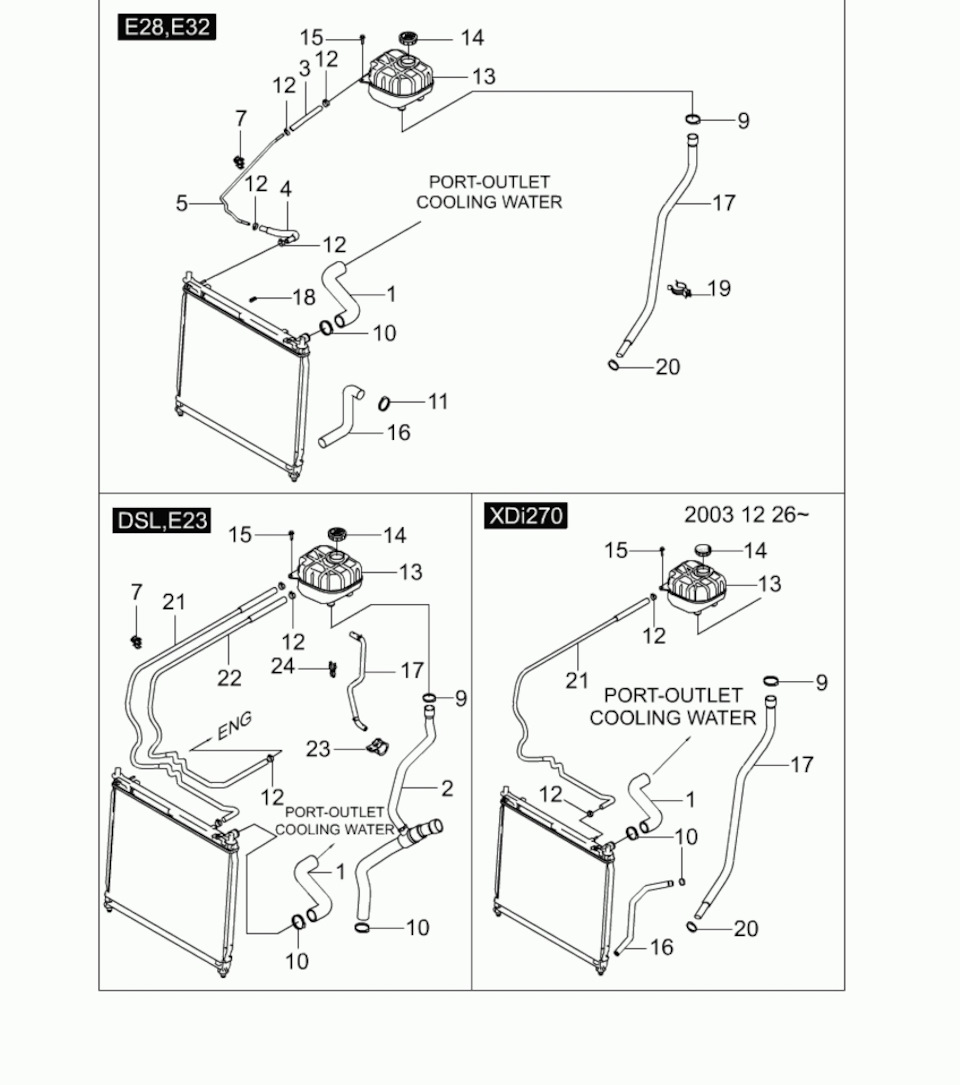 Патрубки охлождения на Рекстон 2,8 литра — SsangYong Rexton (1G), 2,8 л