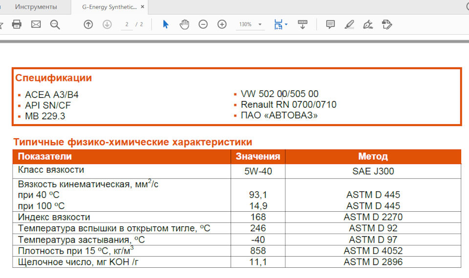 G-Energy Synthetic Active 5W-40 — Chevrolet Captiva (1G)