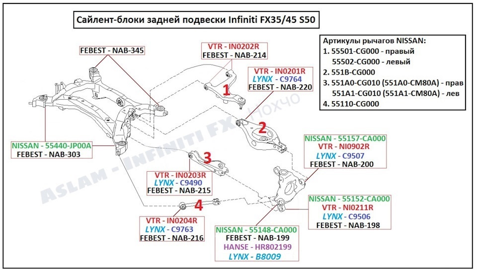 Замена всех сайлентблоков задней подвески. [решено] — Infiniti FX (1G ...