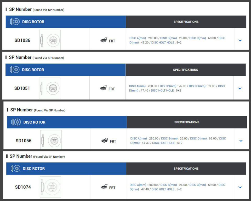 Фото в бортжурнале KIA Cerato (2G)