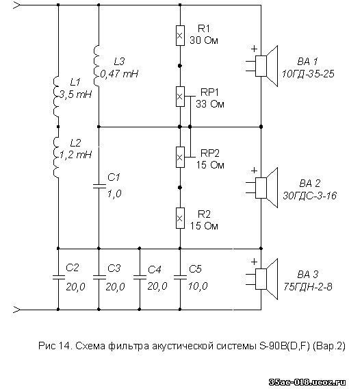 Схема подключения динамиков в колонке s 90