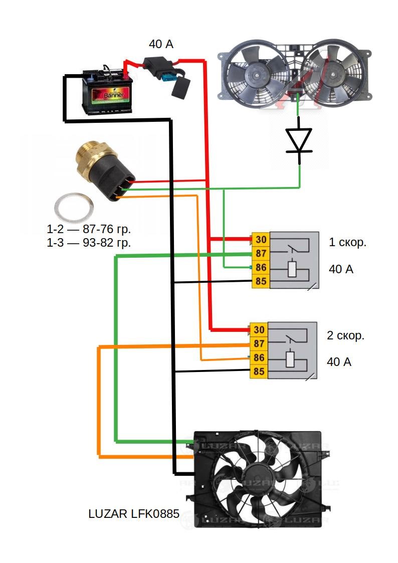 Фото в бортжурнале SsangYong Rexton (2G)