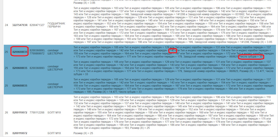 8200110072 Болт м10х100-20 с шайбой в сб. RENAULT | Запчасти на DRIVE2