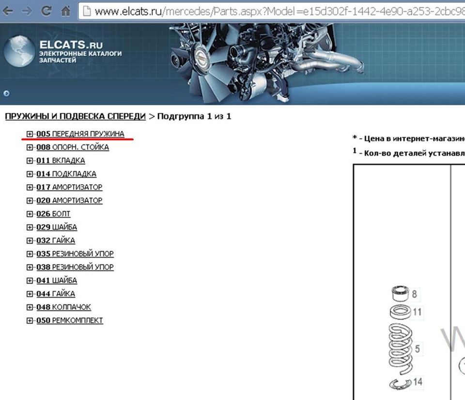 Как подбирать пружины подвески и проставки под них — Mercedes-Benz E-class  Estate (S210), 4,3 л, 1998 года | запчасти | DRIVE2