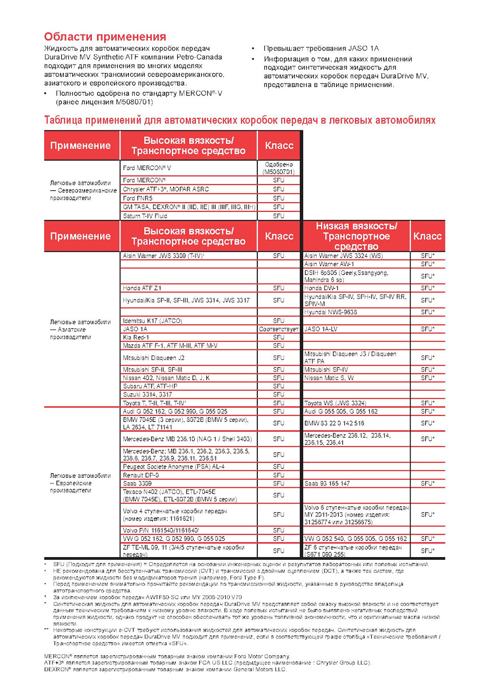 1161621 Масло автоматической коробки передач Volvo | Запчасти на DRIVE2
