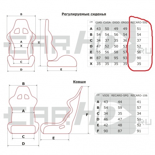 Сиденье ковш чертеж