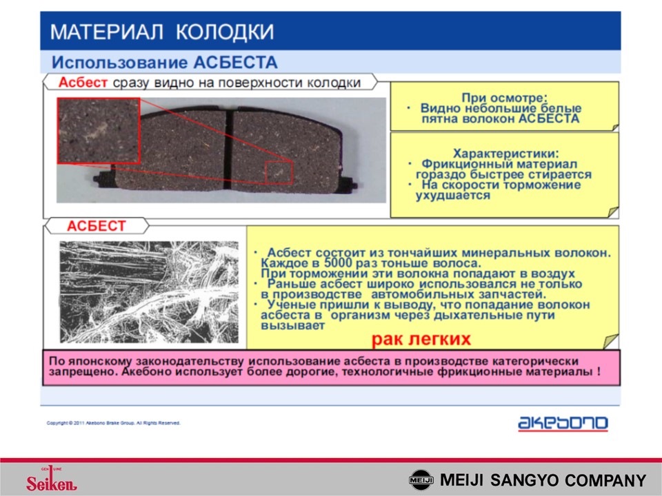 Колодки какой толщины подлежат замене при контроле