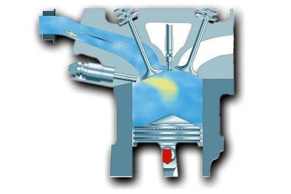 Форсунки прямого впрыска бензина. Прямой впрыск топлива. Форсунка непосредственного впрыска бензина. Впрыск fsi. Непосредственный впрыск (прямой).