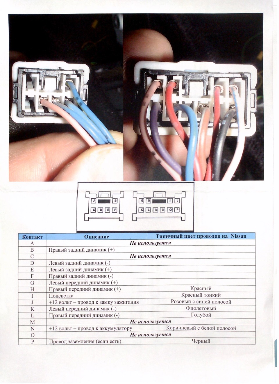 Распиновка магнитолы ниссан альмера