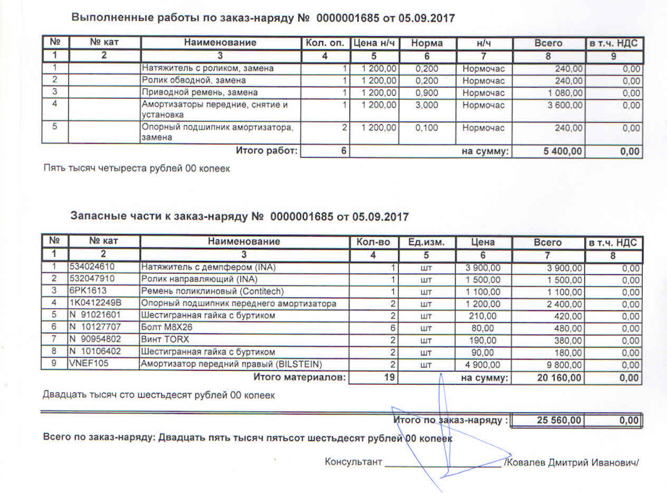 1K0412249B Подшипники опоры стойки амортизатора VAG | Запчасти на DRIVE2