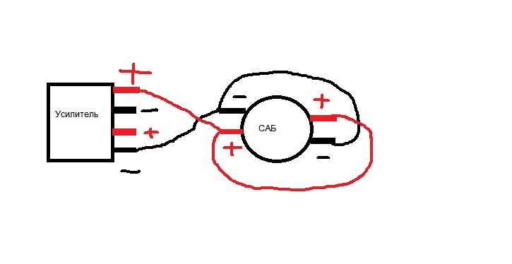 Схема подключения сабвуфера 2 2