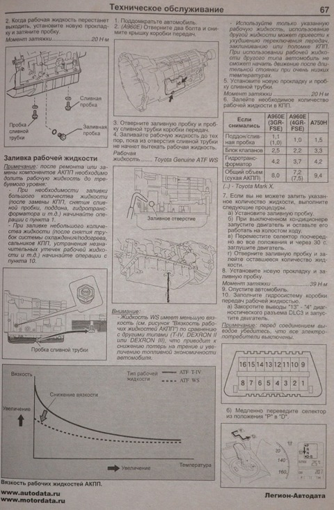 toyota 4y моменты затяжки