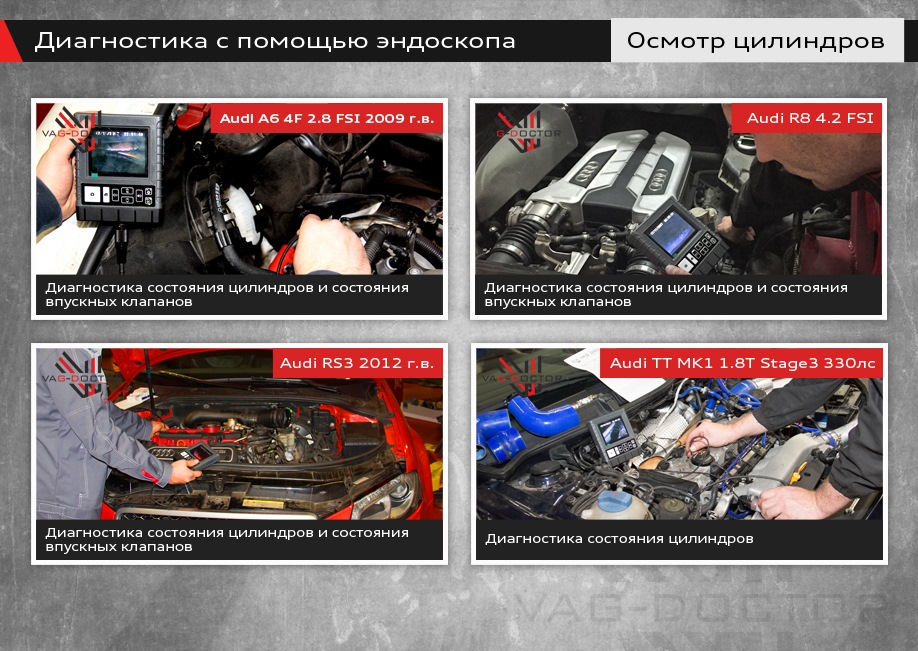 Применение эндоскопа в диагностике — VAG-DOCTOR на DRIVE2