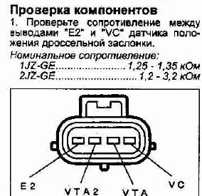 Etcs что это тойота. Смотреть фото Etcs что это тойота. Смотреть картинку Etcs что это тойота. Картинка про Etcs что это тойота. Фото Etcs что это тойота