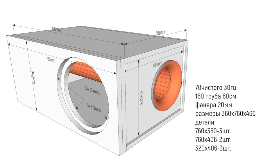 Труба 160 для короба