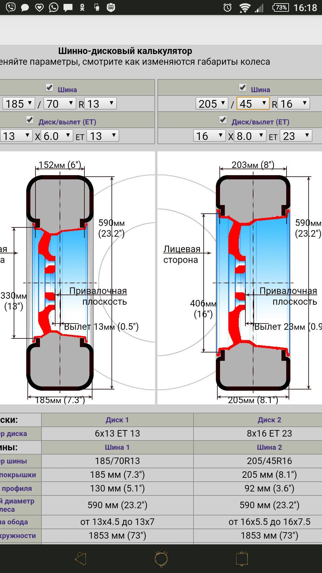 Ширина колесного диска 2108. Ширина обода дюймов r14 ваз диска. Диск уаз хантер r16 штампованные чертёж. Вылет диска r13. Шинный калькулятор 235 75 r15.