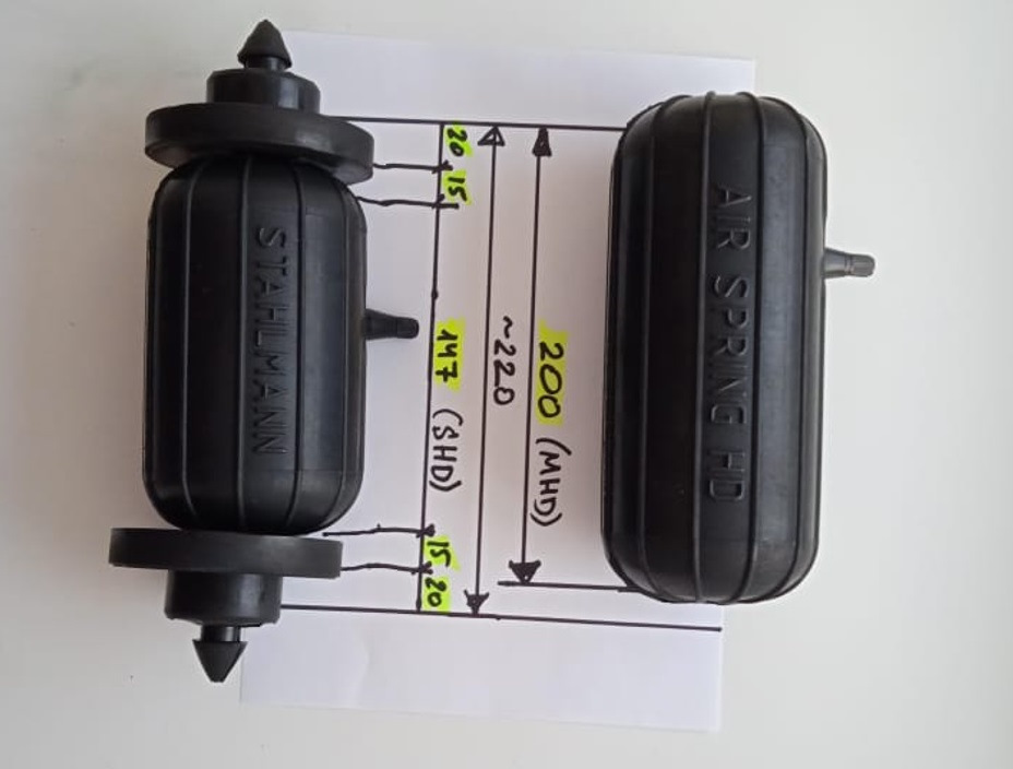 Что делать, если высота внутри пружины между двух размеров ...