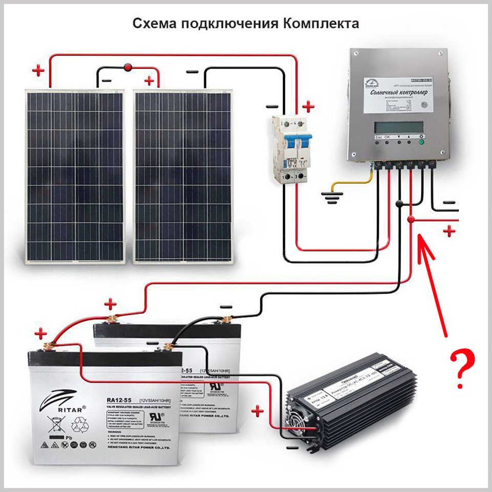 🔋 Электропитание лагеря. И снова вопросы 🔋 — Сообщество «Организация  Лагеря» на DRIVE2