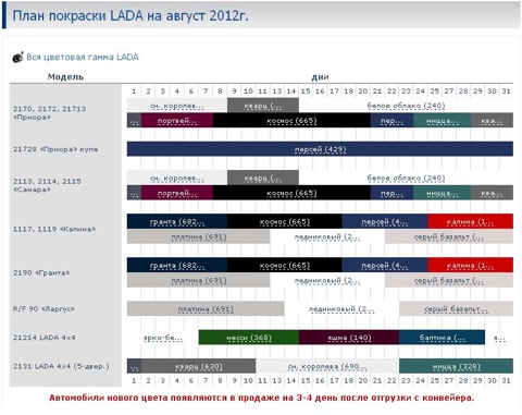 План покраски автоваз 2013