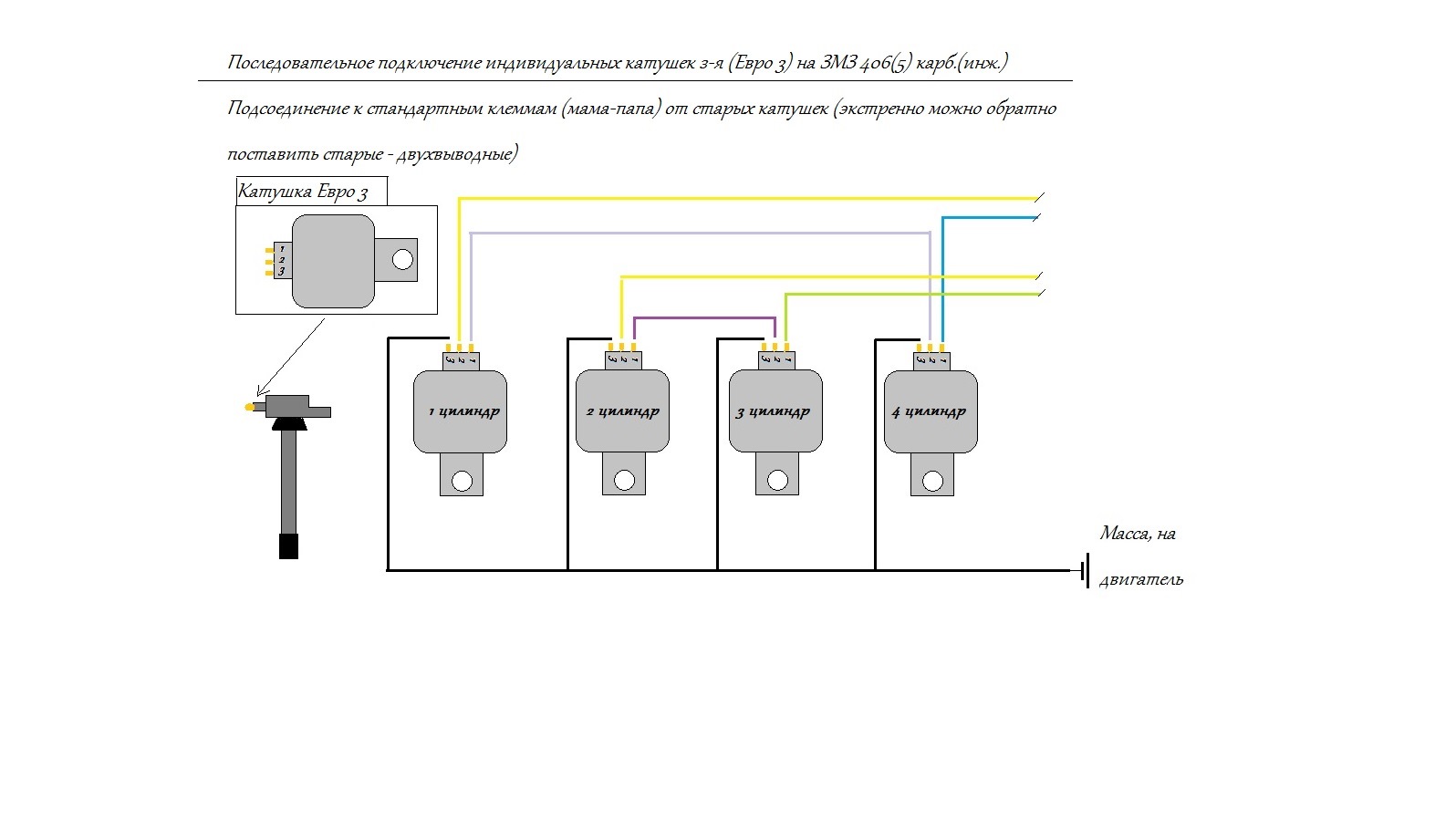 Схема подключения катушек зажигания змз 406 инжектор