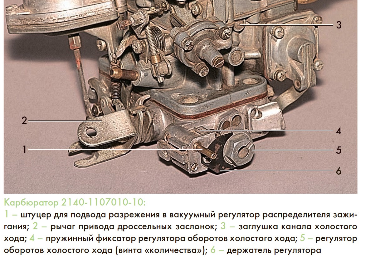 Где на карбюраторе находится винт количества. Карбюратор 2140 регулировочные винты. Карбюратор Москвич 2140 регулировка холостого хода. Карбюратор ДААЗ Москвич 412. Винт холостого хода Москвич 2140.