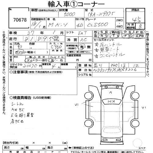 Uss tokyo